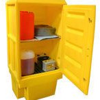 Polyethylene Storage Cabinets