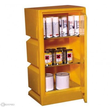 Showing image for 17LTR COSHH Storage Cabinet with Shelves 17LTR COSHH Storage Cabinet with Shelves Polyethylene Storage Cabinets image