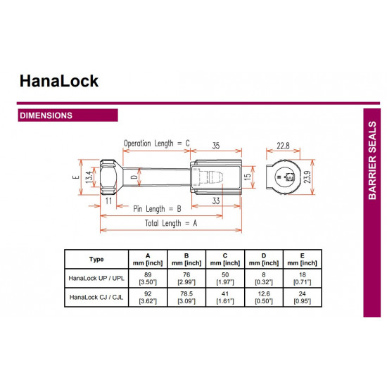 Bolt Seal Red Pack 200 Barrier Tags and Seals image